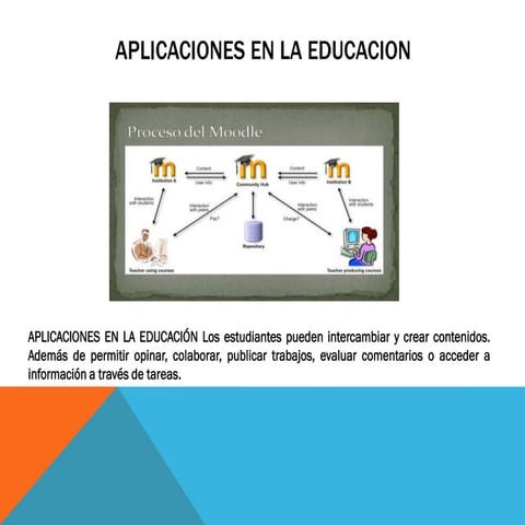 Diapositiva de miguel prieto