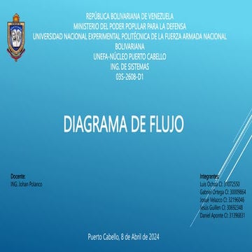 Diapositiva Diagrama De Flujo Programacion Pptx