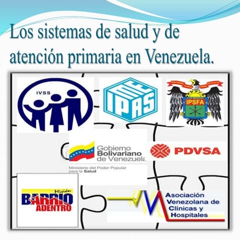 RED INTEGRAL DE SALUD EN VENEZUELA MEDICINA | PPTX