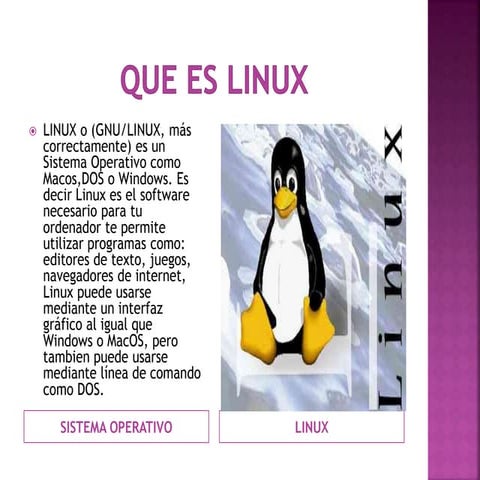 Diapositiva linux