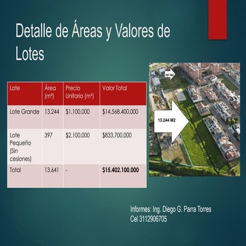 Diapositiva_Lotes_Detallada para le venta