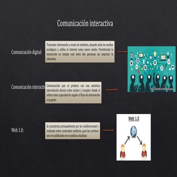 Diapositivas comunicacion interactiva