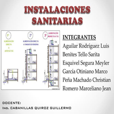 Diapositivas de inst. sanitarias
