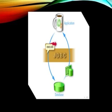 Diapositivas de jdbc