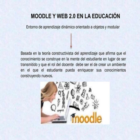 Diapositivas de moodle