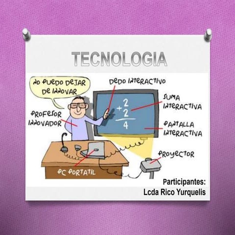 tecnologia educativa ventajas y desventajas