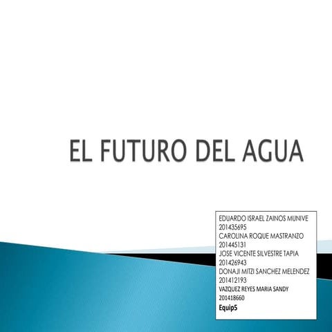 El futuro del agua