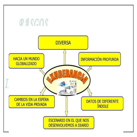 SOCIEDAD DE LA INFORMACIÓN