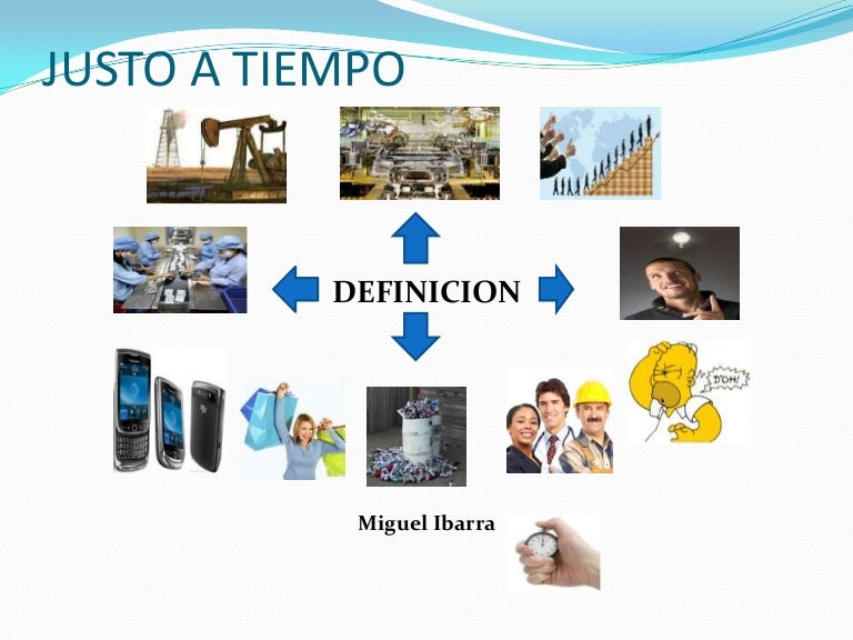 Diapositivas justo a tiempo