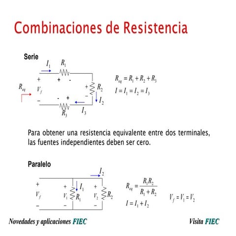 Redes Eléctricas  en www.fiec.espol.edu.ec