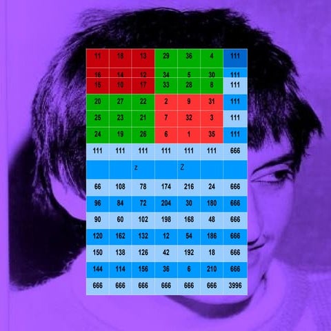 D iapositive numeristitanus