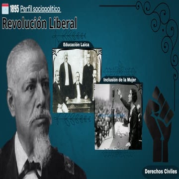 SEMANA 1 . Historia. Biografía del Gral. Eloy Alfaro Delgado | PPTX