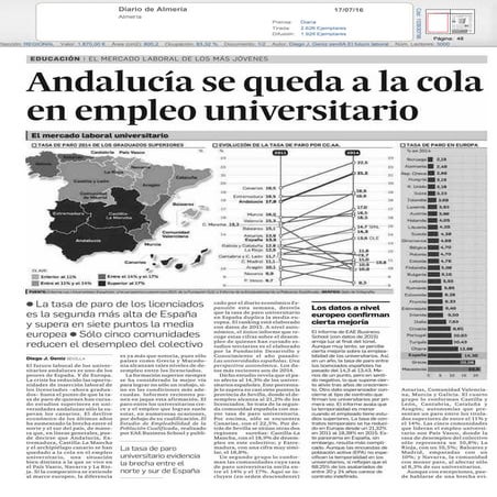 Diario de Almería - Andalucía se queda a la cola en empleo universitario