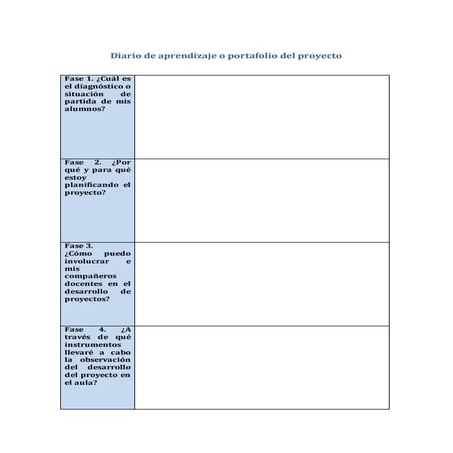 Diario de aprendizaje o portafolio del proyecto