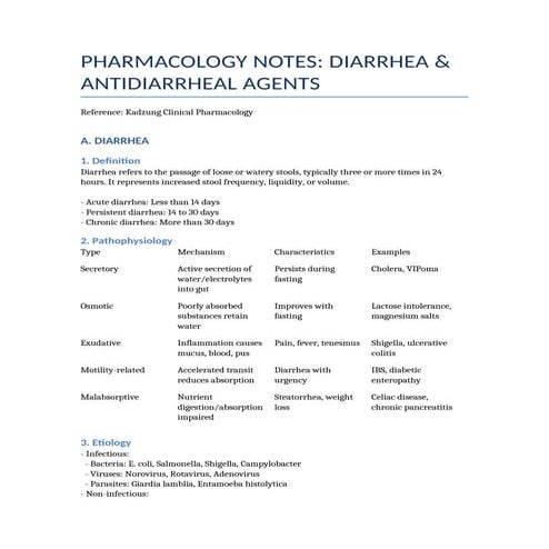 Pharmacology_Notes_Diarrhea_Antidiarrheals.docx