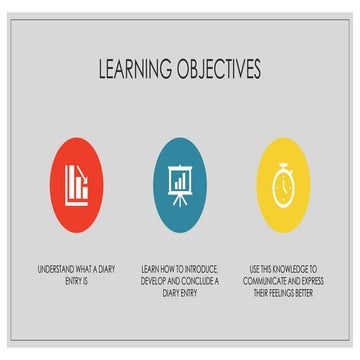 Diary writing class 8th