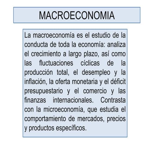 Macroeconomia
