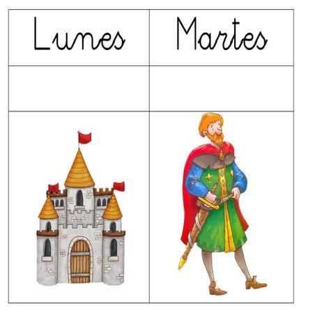 Dias de la semana edad media.