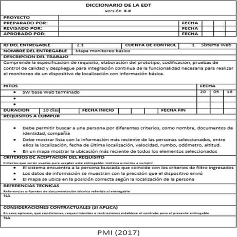 Diccionario de la EDT.pdf