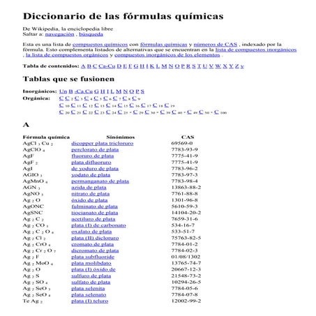 Diccionario de las fórmulas químicas | PDF