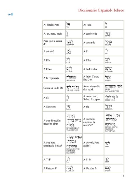 Introduccion al-hebreo-biblico-thomas-o-lambdin