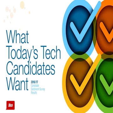 Using Social Media to Message Candidates | PDF