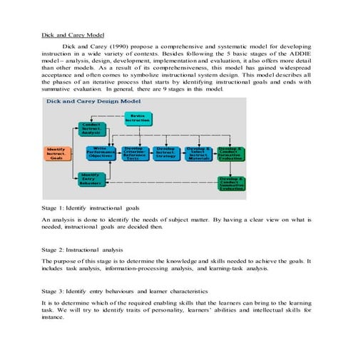 Dick and carey model