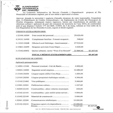 Dictàmens del Ple Municipal 