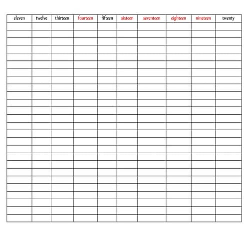 Dictation 1 math numbers | DOCX