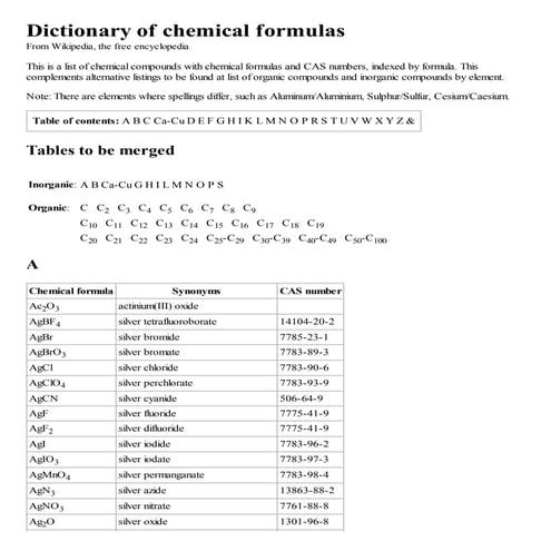 Dictionary of chemical formulas