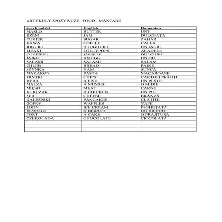 Dictionary Polish-English-Romanian