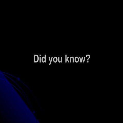 Did You Know