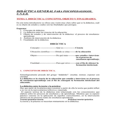 Didactica general uned