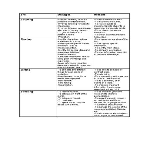 Reflection assignment unit 4 | DOCX