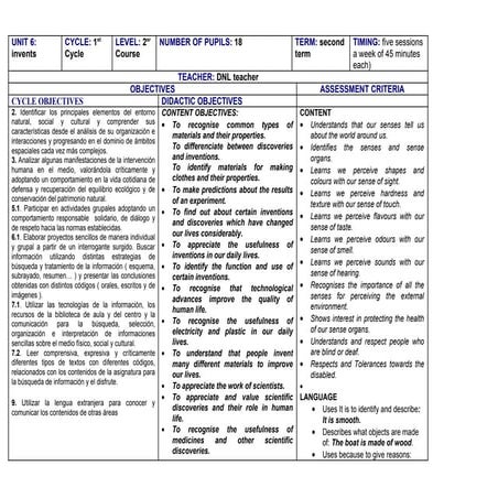 Didactic Unit 6.Inventions.Science