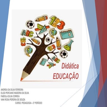 Prática educativa, pedagogia e didática | PPT
