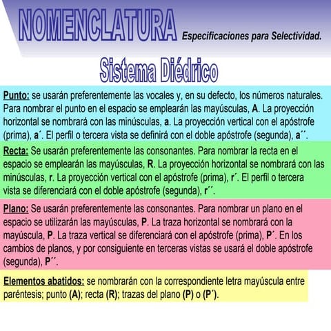 PUNTO, RECTA Y PLANO