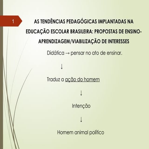 Tendência crítico social dos conteúdos | PPT