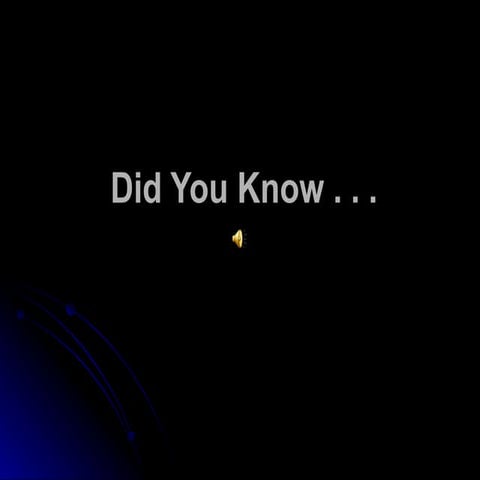 Didyouknow