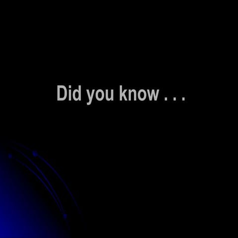 Did you know - Now You Know