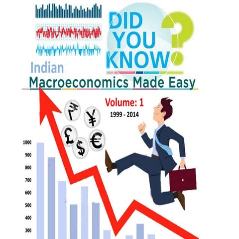 Indian Macroeconomics