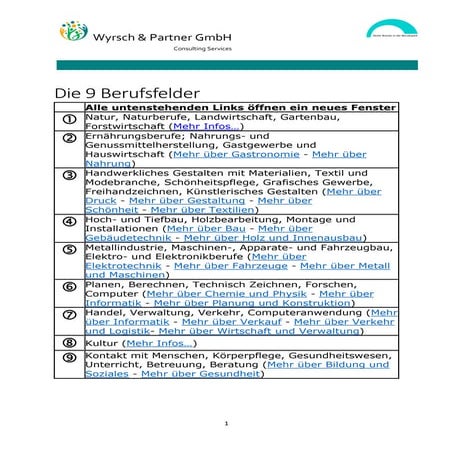 Die 9 Berufsfelder Schweiz