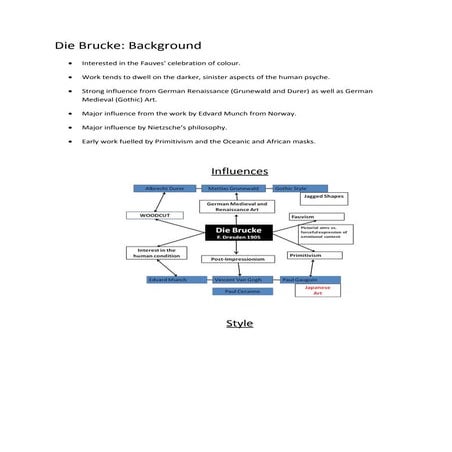 Die Brucke Background Info