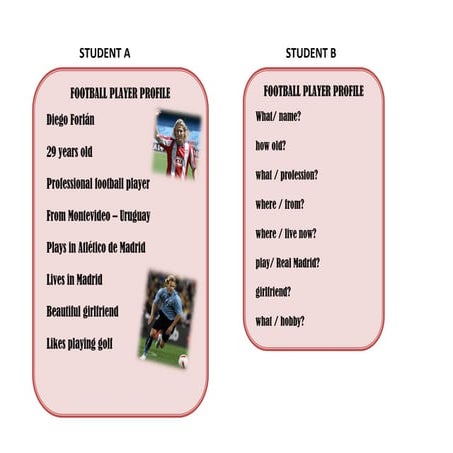 Diego forlán profile cue card 10
