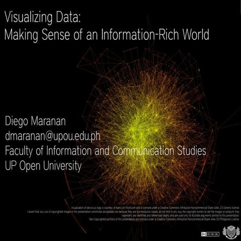 Visualizing Data (Kape + Teknolohiya Version)