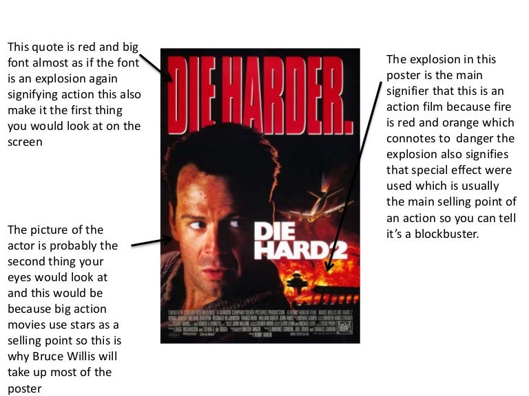 Die hard 2 poster