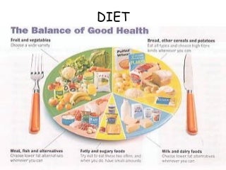 Well Tested Weight Loss Tips For You