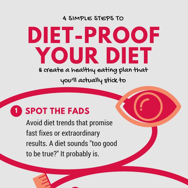 Diet-Proof Your Diet