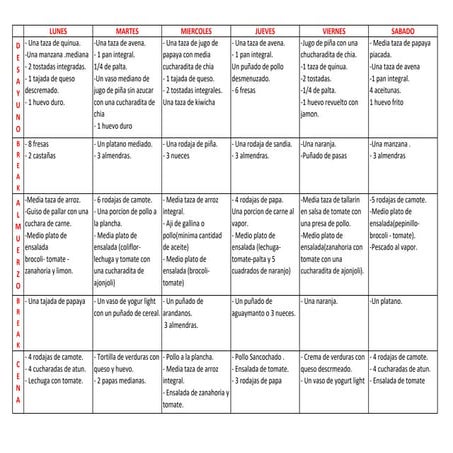 DIETA 1 - AUMENTAR MASA MUSCULAR (1).pdf