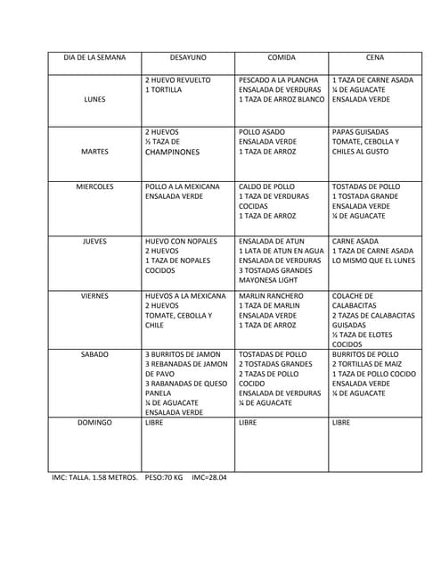 Extras din comunicatul nasa privind alimentatia cosmonautilor